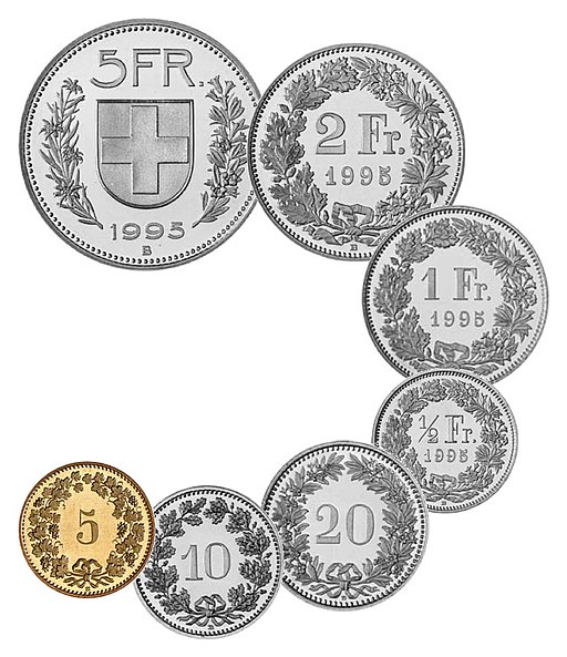 Swiss coins